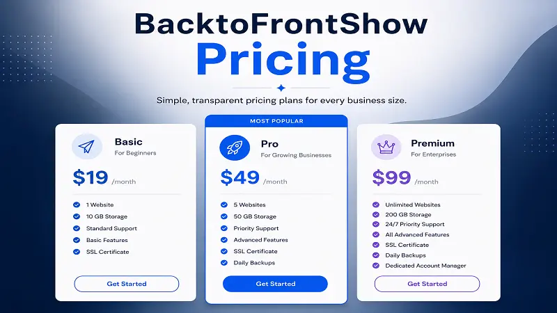 BacktoFrontShow Pricing