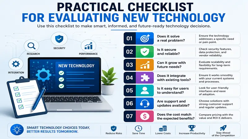 Practical Checklist for Evaluating New Technology