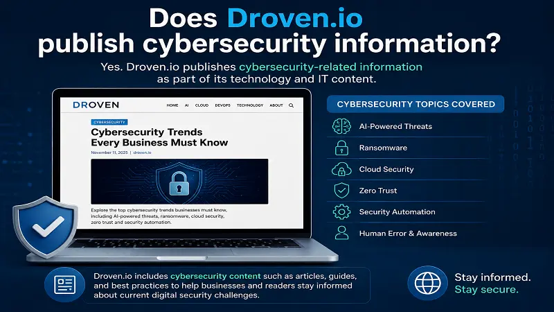 Does Droven.io publish cybersecurity information?