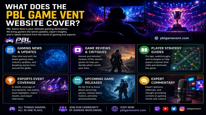 What Does the PBL Game Vent Website Cover?