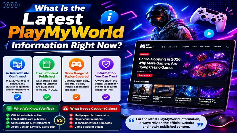 What Is the Latest PlayMyWorld Information Right Now?