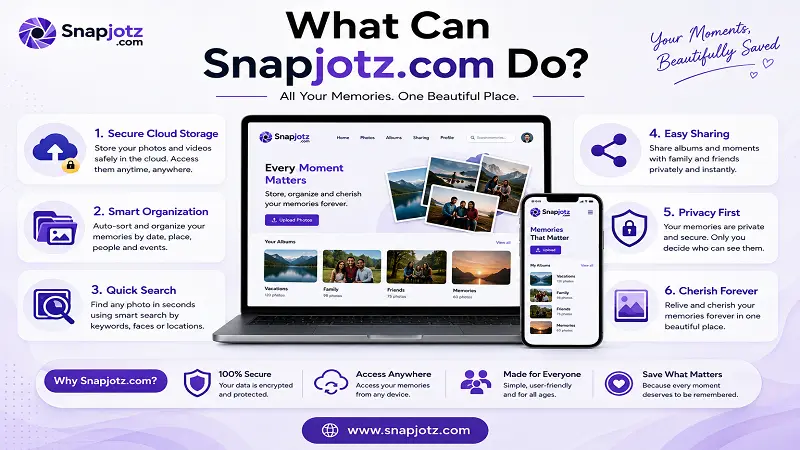 What Can Snapjotz com Do?