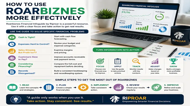 How to Use Roarbiznes More Effectively