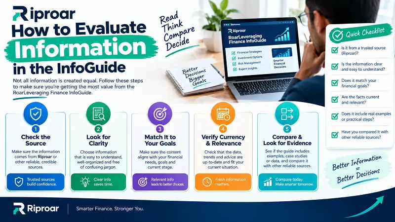 How to Evaluate Information in the InfoGuide
