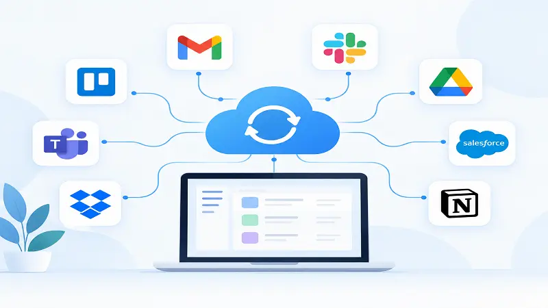 Apps and Software AlienSync